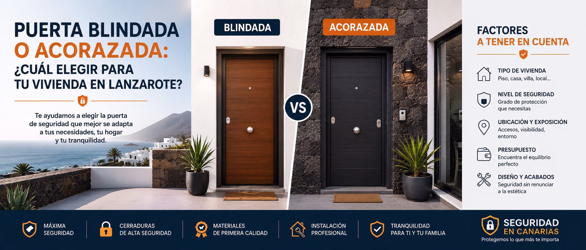 Puerta blindada y puerta acorazada para vivienda en Lanzarote